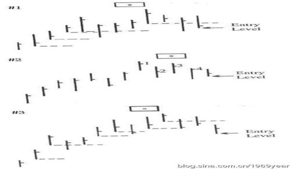 三角洲怎么交易局内物品（三角洲局内物品交易一般用什么平台？）